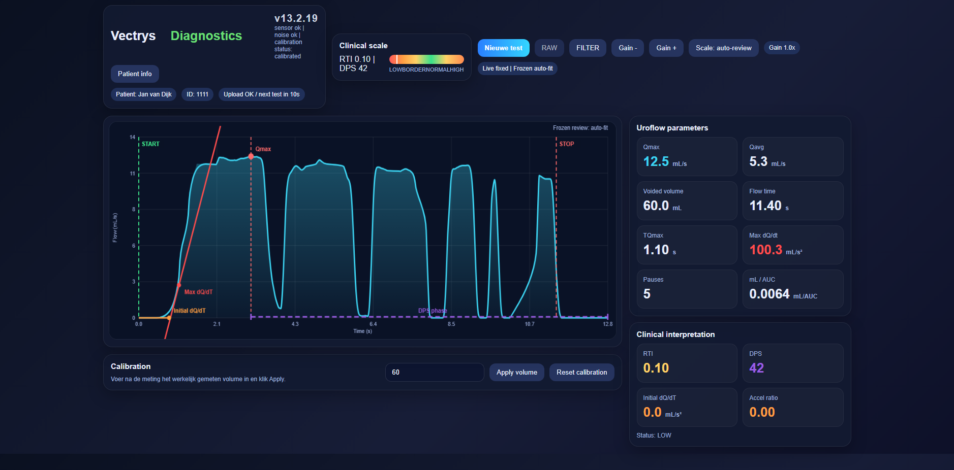 Vectrys clinical flow monitor screen